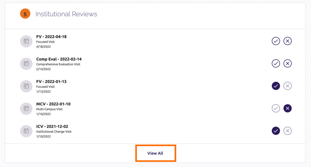 View All link in Institutional Reviews section of dashboard